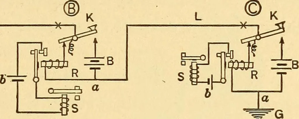 An illustration from Telegraph engineering : a manual for practicing telegraph engineers and engineering students, 1922, leaf 22