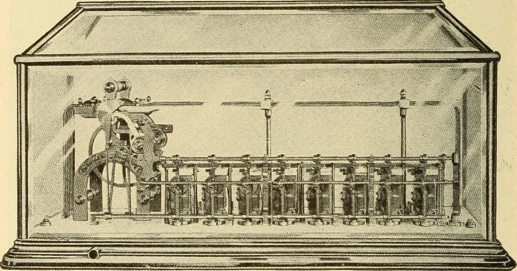 An illustration from Telegraph engineering : a manual for practicing telegraph engineers and engineering students, 1922, leaf 221