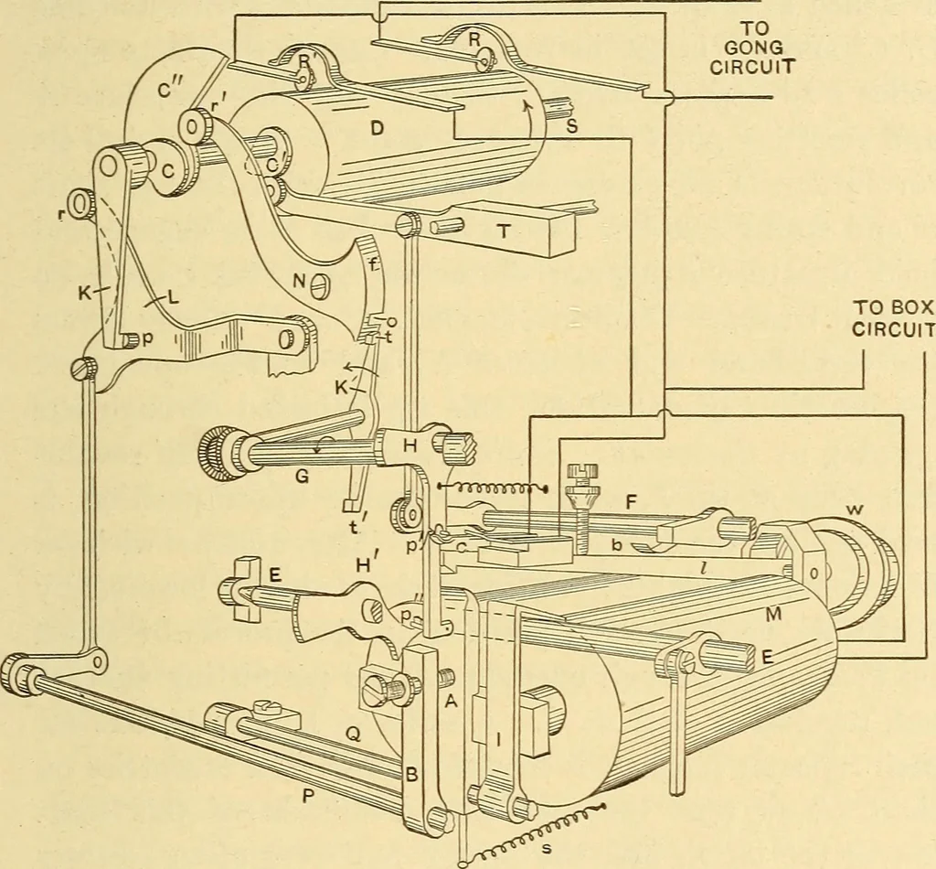 An illustration from Telegraph engineering : a manual for practicing telegraph engineers and engineering students, 1922, leaf 222