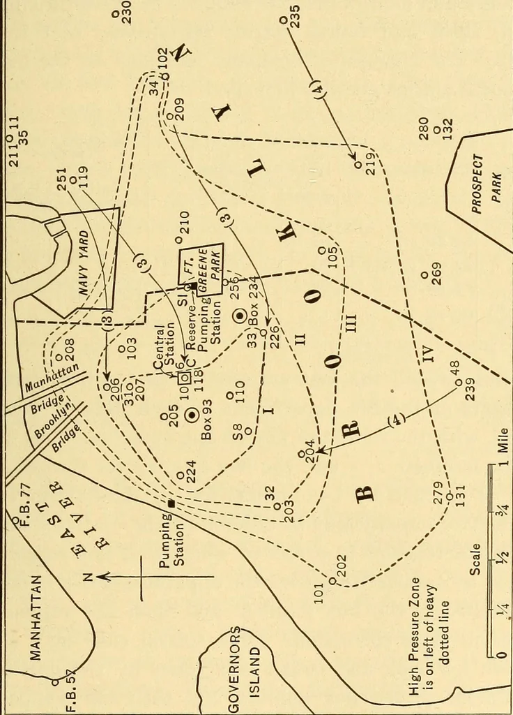 An illustration from Telegraph engineering : a manual for practicing telegraph engineers and engineering students, 1922, leaf 230