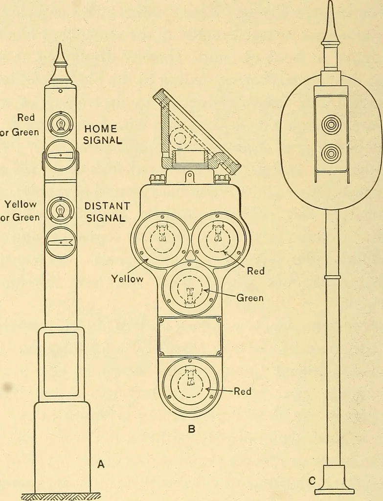An illustration from Telegraph engineering : a manual for practicing telegraph engineers and engineering students, 1922, leaf 243