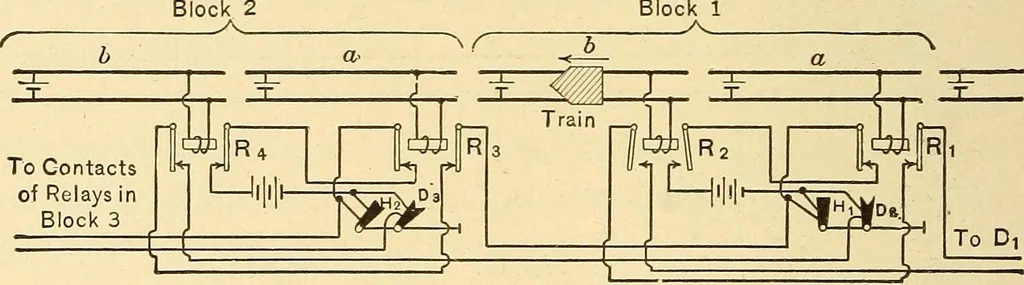 An illustration from Telegraph engineering : a manual for practicing telegraph engineers and engineering students, 1922, leaf 255