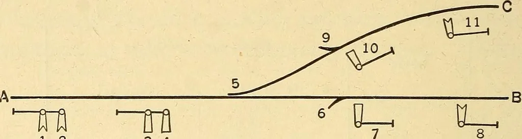 An illustration from Telegraph engineering : a manual for practicing telegraph engineers and engineering students, 1922, leaf 267