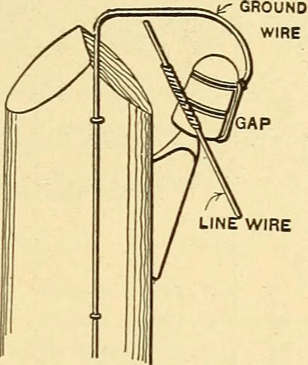 An illustration from Telegraph engineering : a manual for practicing telegraph engineers and engineering students, 1922, leaf 276