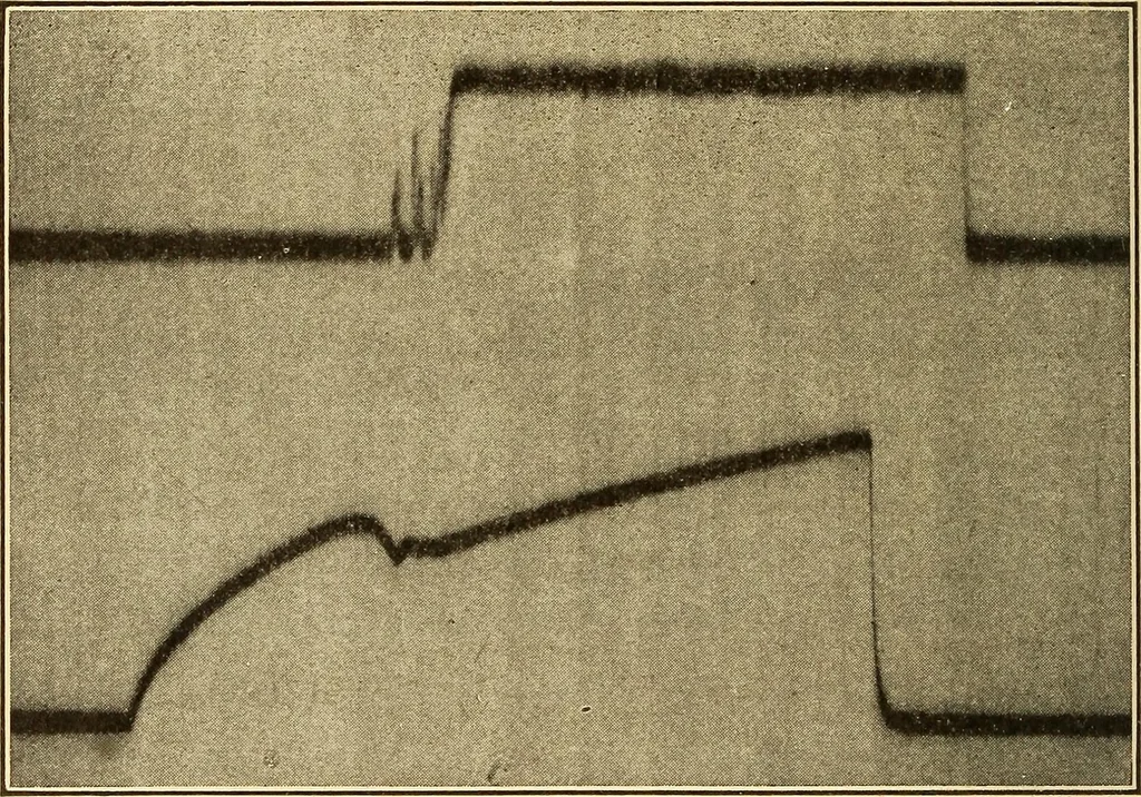 An illustration from Telegraph engineering : a manual for practicing telegraph engineers and engineering students, 1922, leaf 29