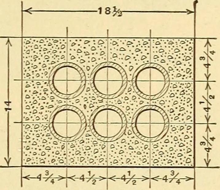 An illustration from Telegraph engineering : a manual for practicing telegraph engineers and engineering students, 1922, leaf 290
