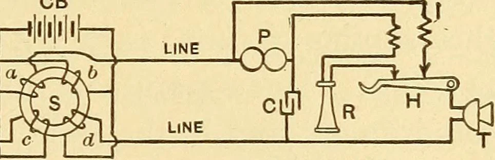 An illustration from Telegraph engineering : a manual for practicing telegraph engineers and engineering students, 1922, leaf 308