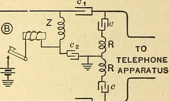 An illustration from Telegraph engineering : a manual for practicing telegraph engineers and engineering students, 1922, leaf 311