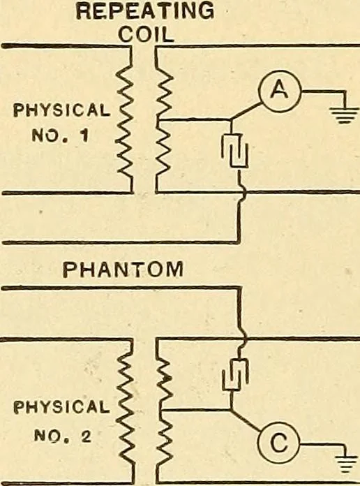 An illustration from Telegraph engineering : a manual for practicing telegraph engineers and engineering students, 1922, leaf 313