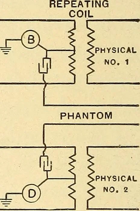 An illustration from Telegraph engineering : a manual for practicing telegraph engineers and engineering students, 1922, leaf 313