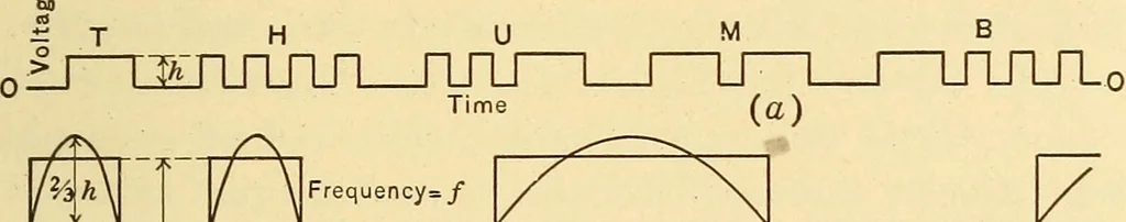 An illustration from Telegraph engineering : a manual for practicing telegraph engineers and engineering students, 1922, leaf 318