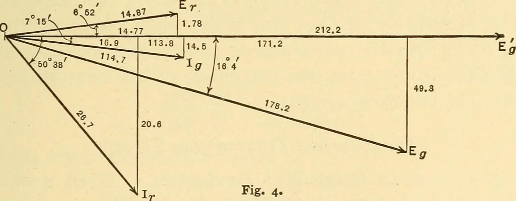 An illustration from Telegraph engineering : a manual for practicing telegraph engineers and engineering students, 1922, leaf 348