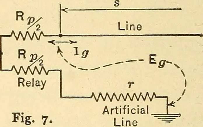 An illustration from Telegraph engineering : a manual for practicing telegraph engineers and engineering students, 1922, leaf 359