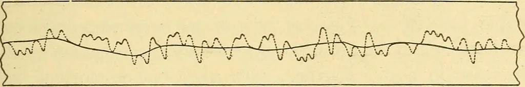 An illustration from Telegraph engineering : a manual for practicing telegraph engineers and engineering students, 1922, leaf 378