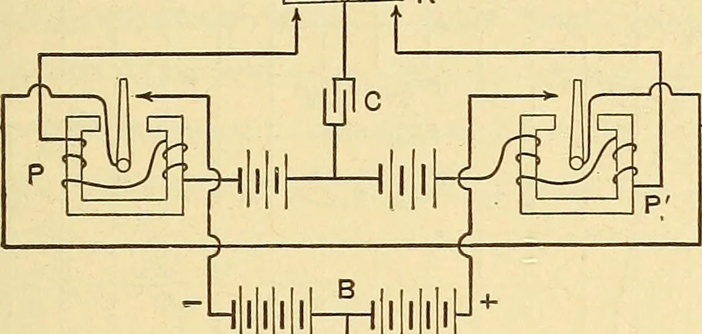 An illustration from Telegraph engineering : a manual for practicing telegraph engineers and engineering students, 1922, leaf 384