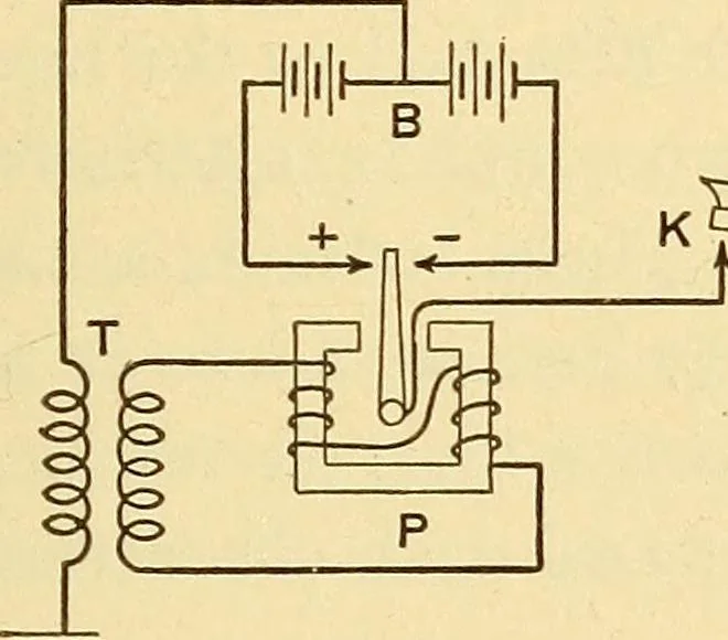 An illustration from Telegraph engineering : a manual for practicing telegraph engineers and engineering students, 1922, leaf 386