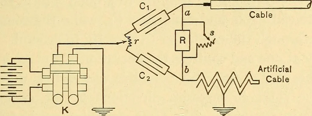 An illustration from Telegraph engineering : a manual for practicing telegraph engineers and engineering students, 1922, leaf 388