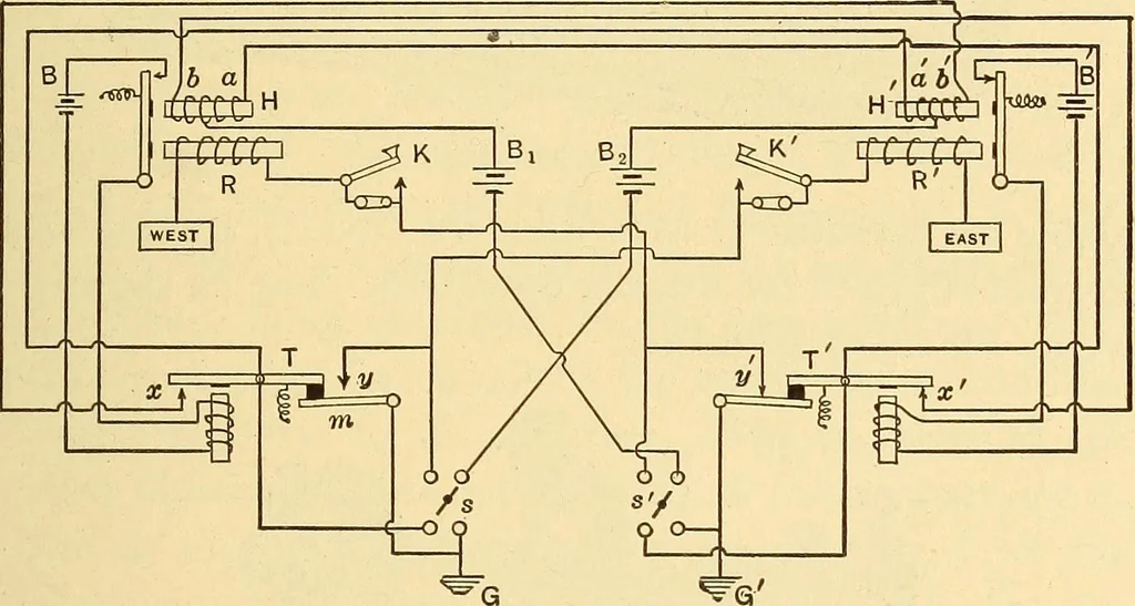 An illustration from Telegraph engineering : a manual for practicing telegraph engineers and engineering students, 1922, leaf 52