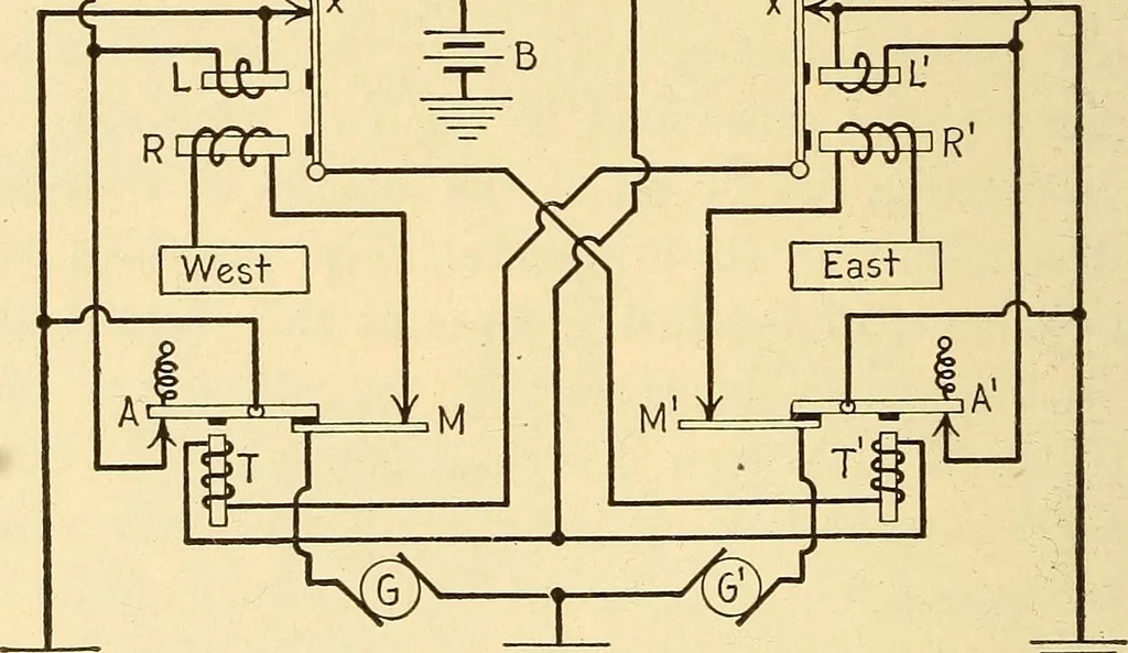An illustration from Telegraph engineering : a manual for practicing telegraph engineers and engineering students, 1922, leaf 55