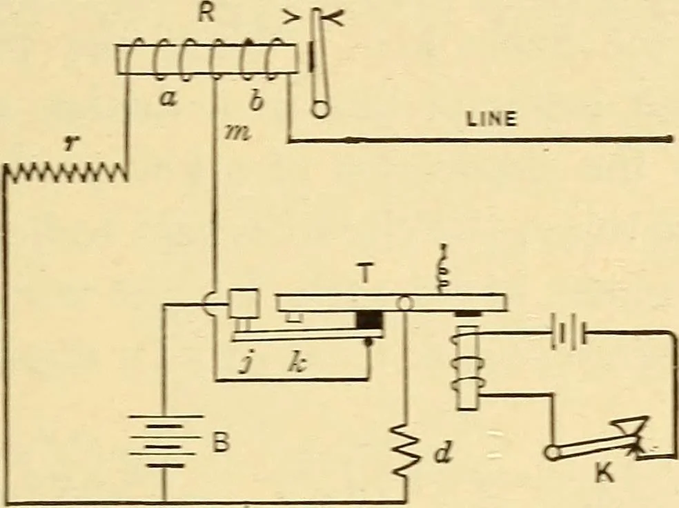 An illustration from Telegraph engineering : a manual for practicing telegraph engineers and engineering students, 1922, leaf 66