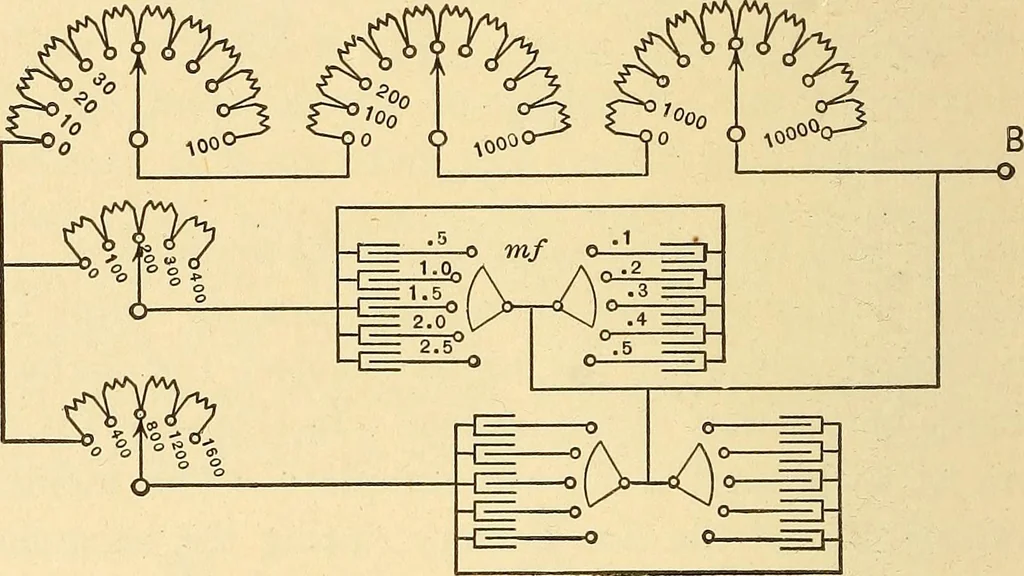 An illustration from Telegraph engineering : a manual for practicing telegraph engineers and engineering students, 1922, leaf 67
