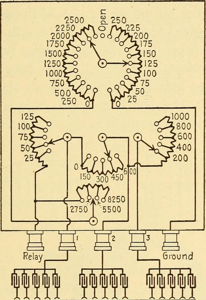 An illustration from Telegraph engineering : a manual for practicing telegraph engineers and engineering students, 1922, leaf 68