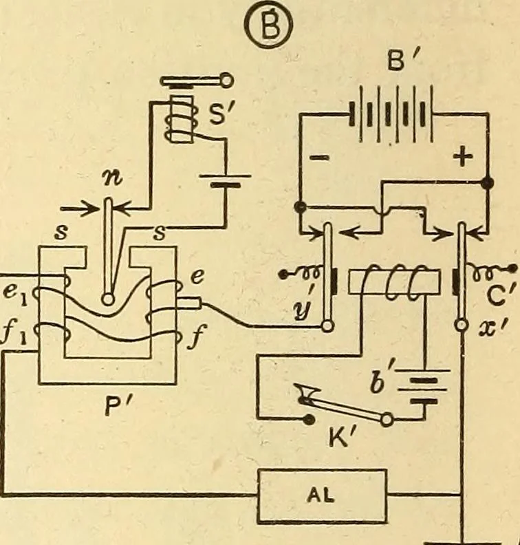 An illustration from Telegraph engineering : a manual for practicing telegraph engineers and engineering students, 1922, leaf 71