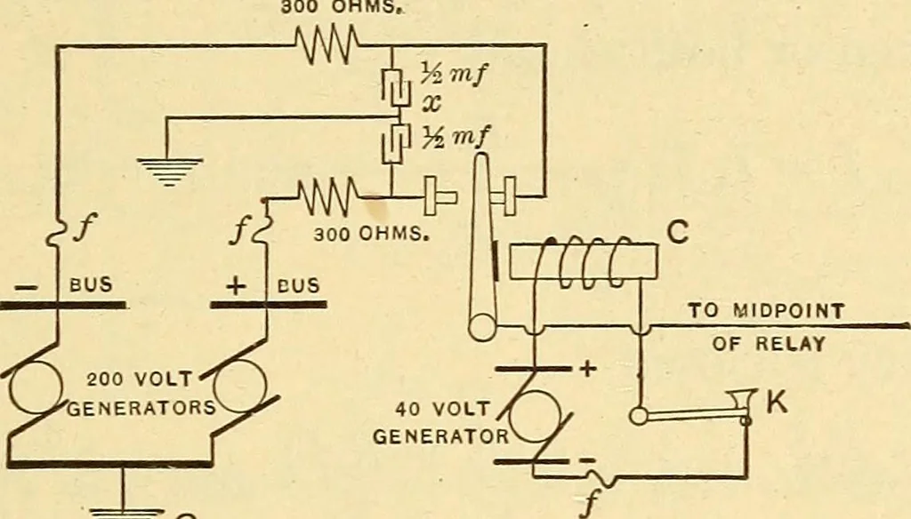 An illustration from Telegraph engineering : a manual for practicing telegraph engineers and engineering students, 1922, leaf 76