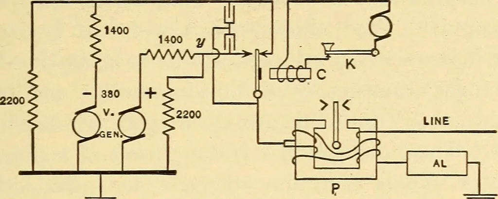 An illustration from Telegraph engineering : a manual for practicing telegraph engineers and engineering students, 1922, leaf 78