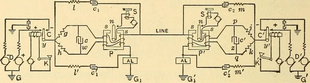 An illustration from Telegraph engineering : a manual for practicing telegraph engineers and engineering students, 1922, leaf 79