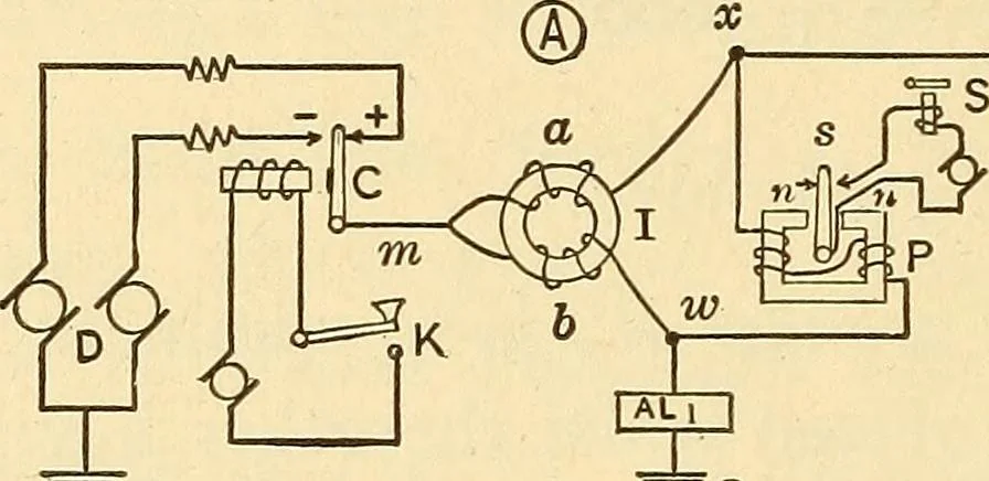 An illustration from Telegraph engineering : a manual for practicing telegraph engineers and engineering students, 1922, leaf 83