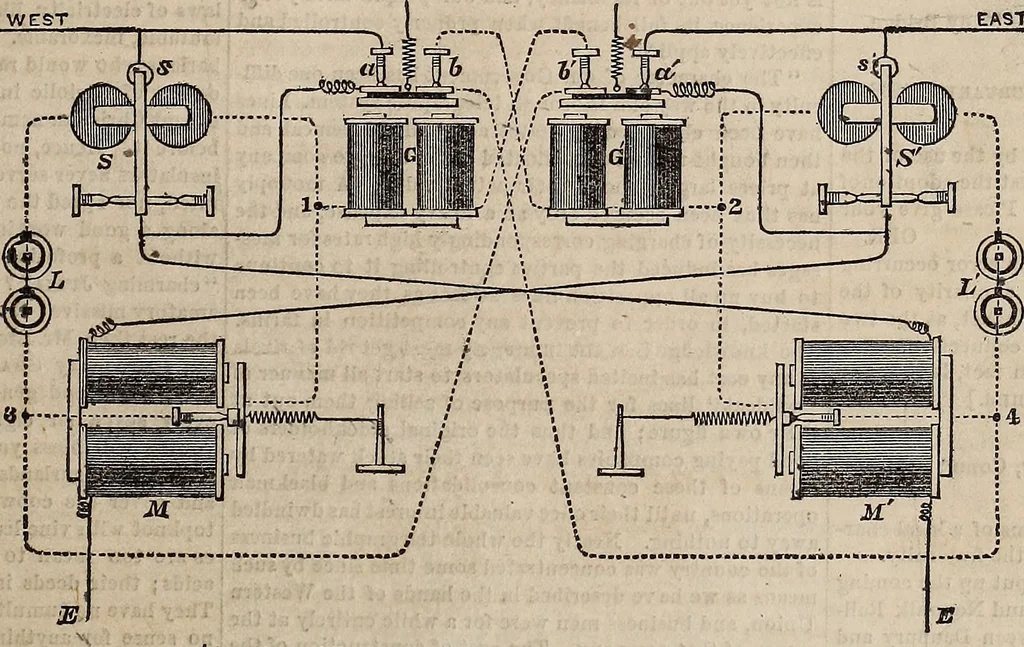 An illustration from The Telegrapher [microform], 1864, leaf 204