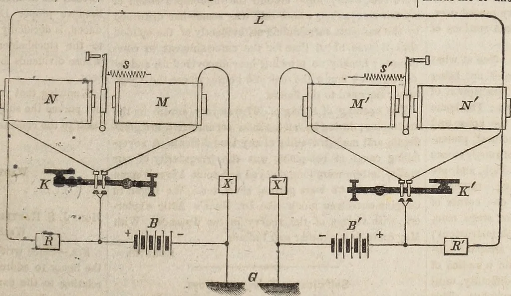 An illustration from The Telegrapher [microform], 1864, leaf 276
