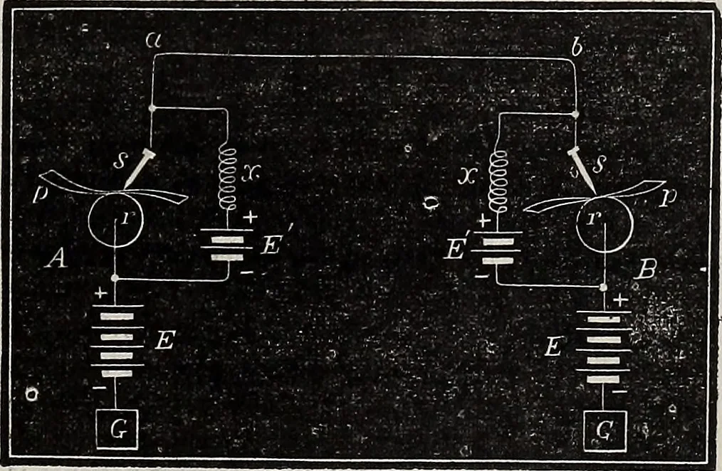 An illustration from The Telegrapher [microform], 1864, leaf 300