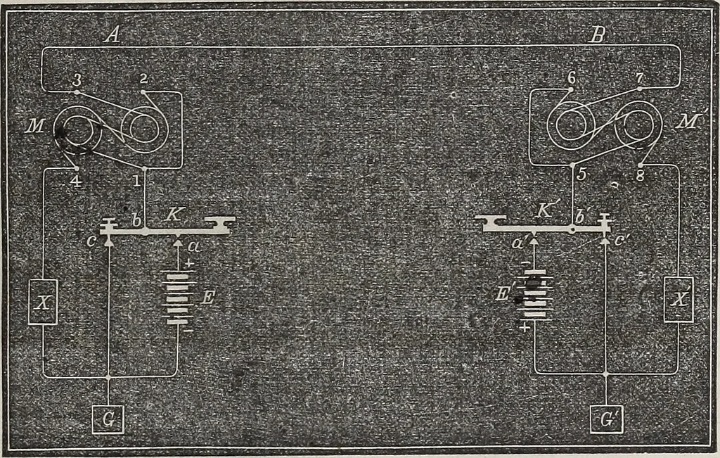An illustration from The Telegrapher [microform], 1864, leaf 312