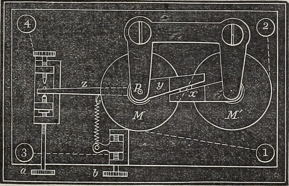 An illustration from The Telegrapher [microform], 1864, leaf 312