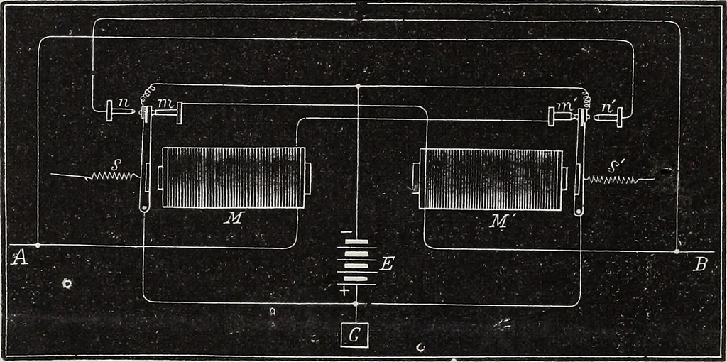 An illustration from The Telegrapher [microform], 1864, leaf 313