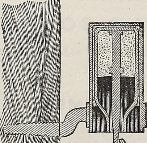 An illustration from The Telegrapher [microform], 1864, leaf 319
