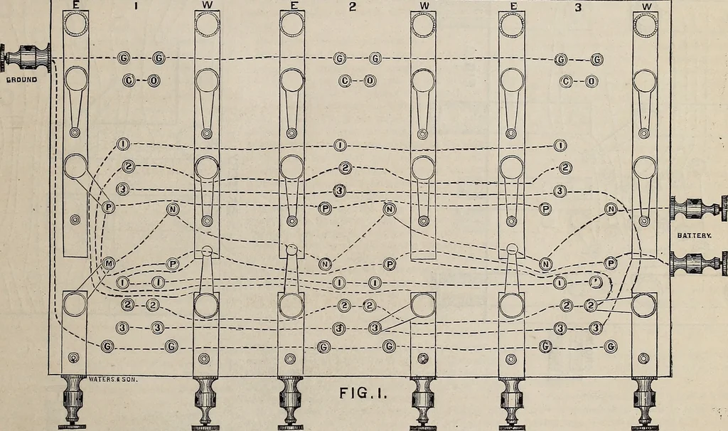 An illustration from The Telegrapher [microform], 1864, leaf 64