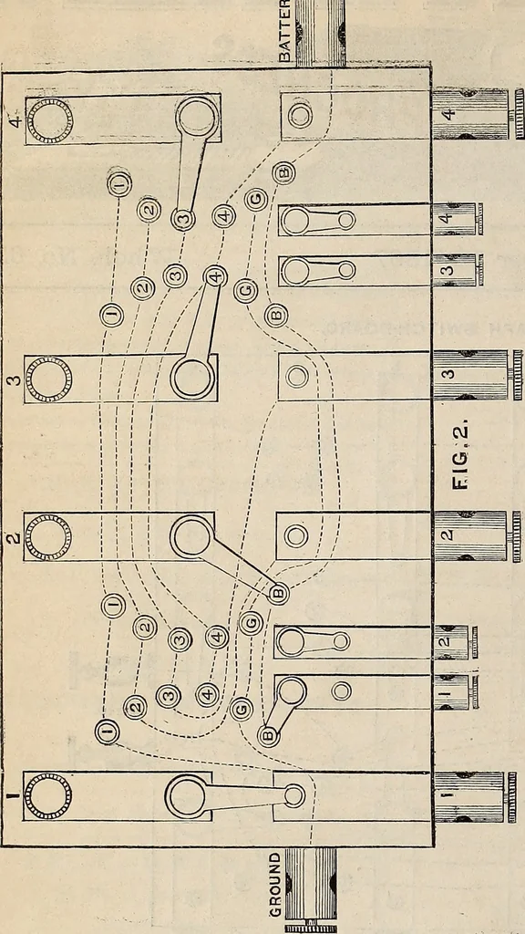 An illustration from The Telegrapher [microform], 1864, leaf 65