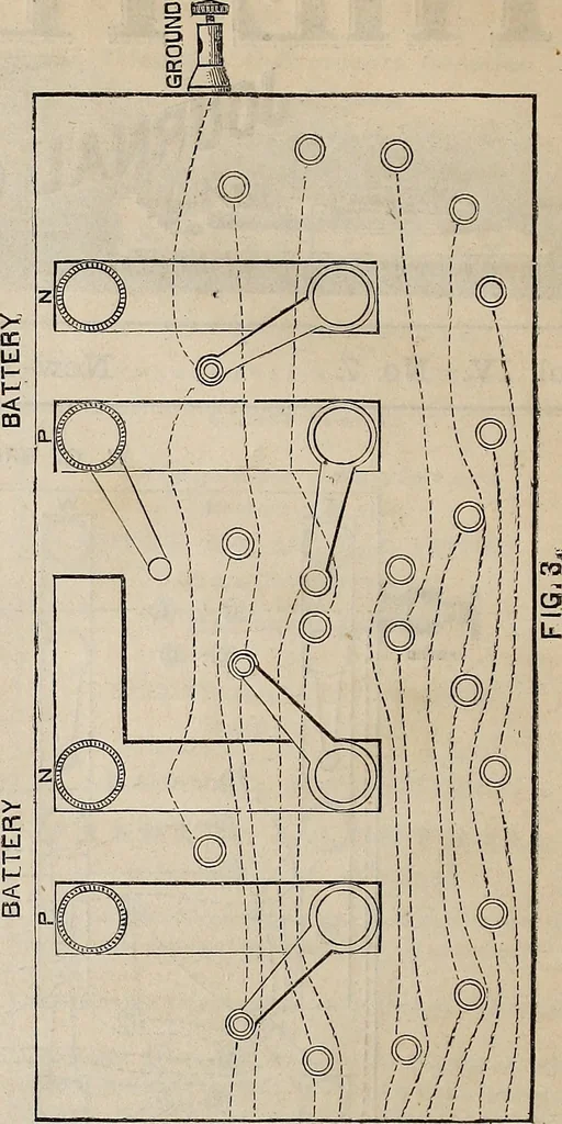 An illustration from The Telegrapher [microform], 1864, leaf 65