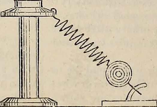 An illustration from The Telegrapher [microform], 1864, leaf 65