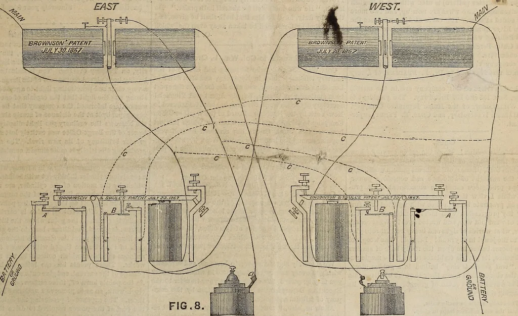 An illustration from The Telegrapher [microform], 1864, leaf 76