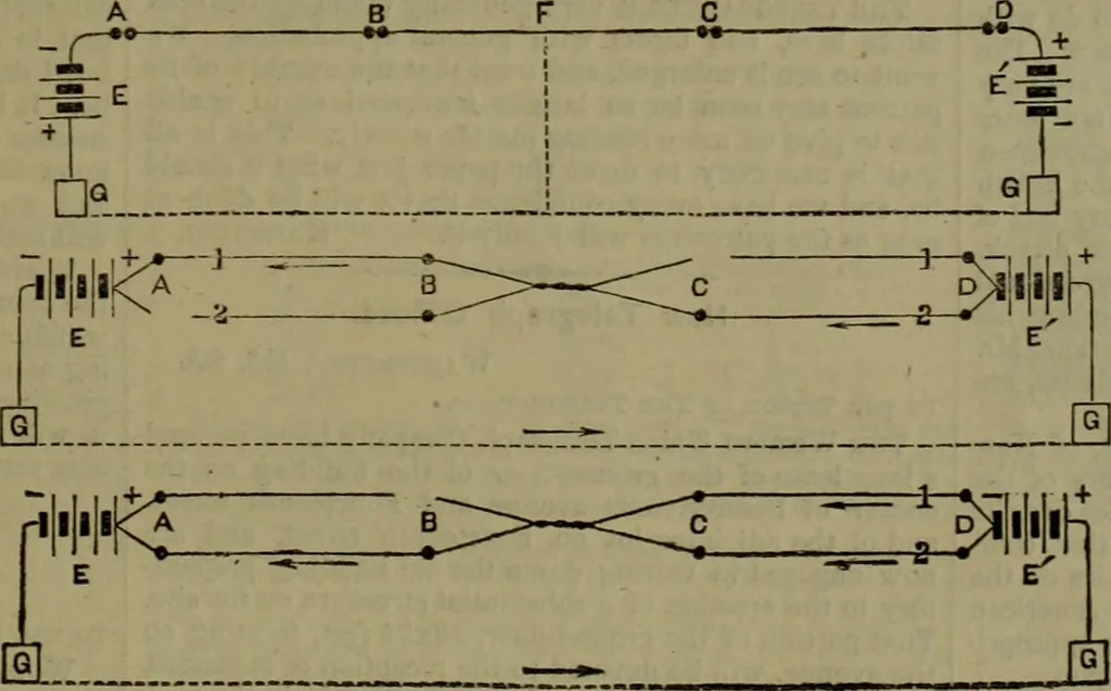 An illustration from The Telegrapher [microform], 1864, leaf 208