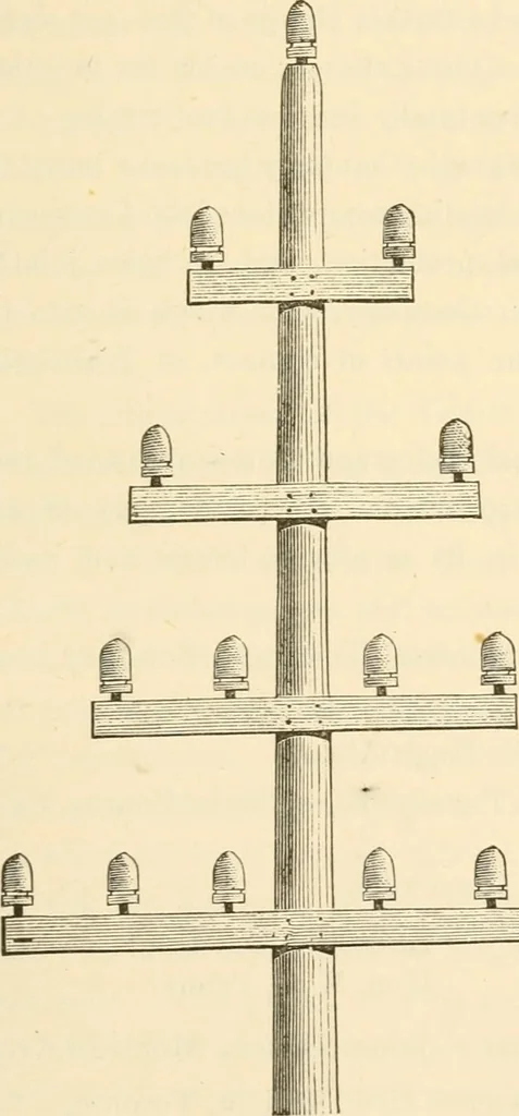 An illustration from The telegraph in American and Morse memorial, 1886, leaf 368