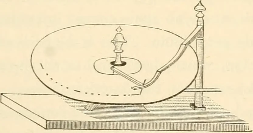 An illustration from The telegraph in American and Morse memorial, 1886, leaf 410
