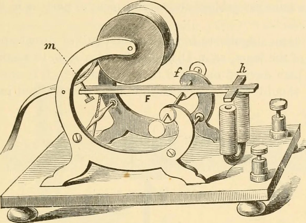 An illustration from The telegraph in American and Morse memorial, 1886, leaf 82