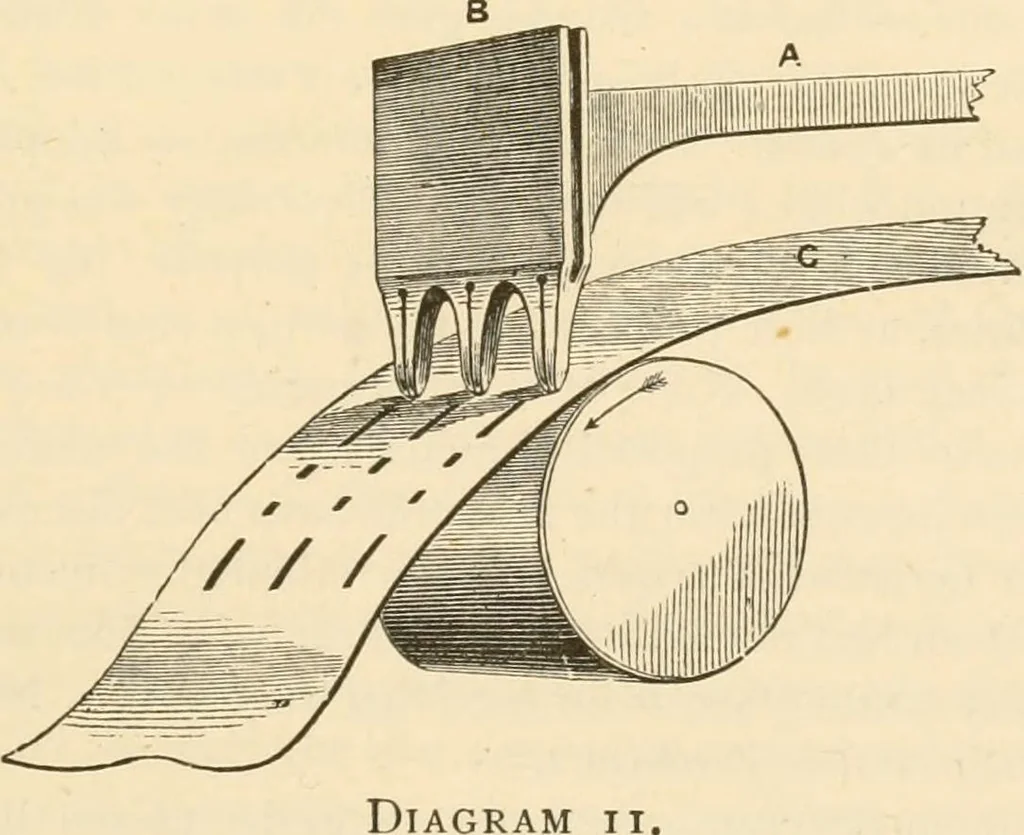 An illustration from The telegraph in American and Morse memorial, 1886, leaf 84