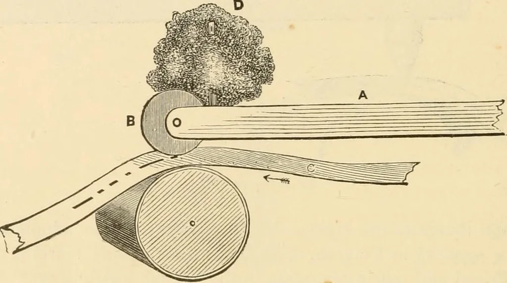 An illustration from The telegraph in American and Morse memorial, 1886, leaf 85