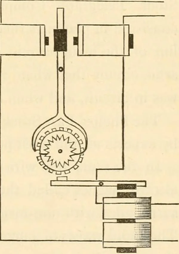 An illustration from The telegraph in American and Morse memorial, 1886, leaf 914